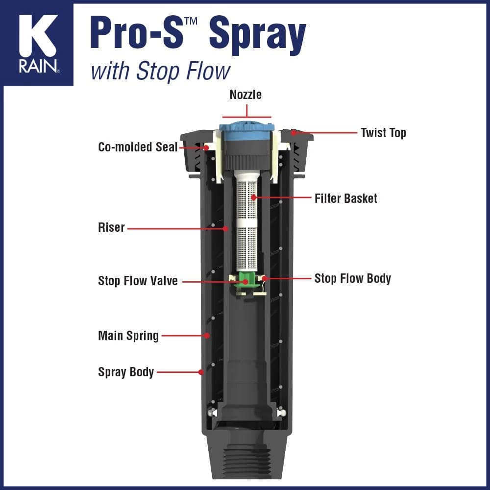 K-Rain Pro S with Stop Flow Adjustable 4 in. Pop-Up Sprinkler (6-Pack) - Image 2