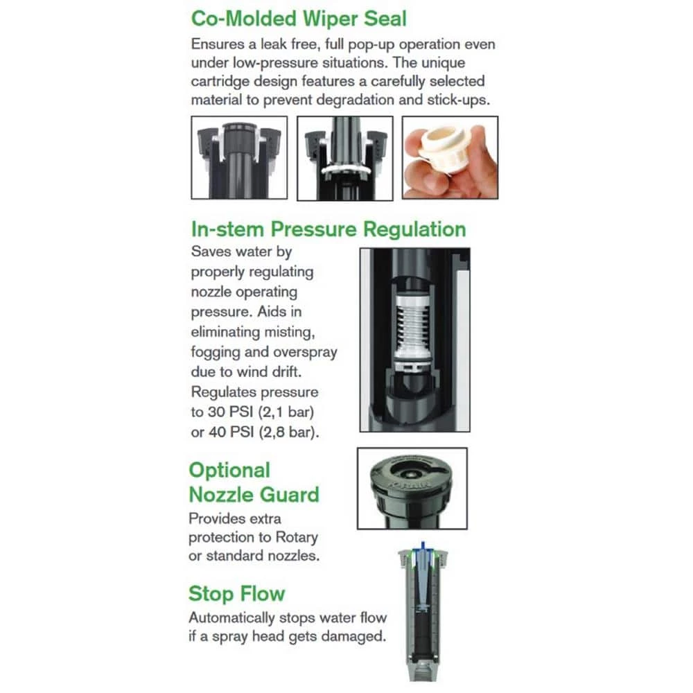 K-Rain Pro S 4 in. Pop-Up Sprinkler with Check Valve, Pressure Regulation - Image 3