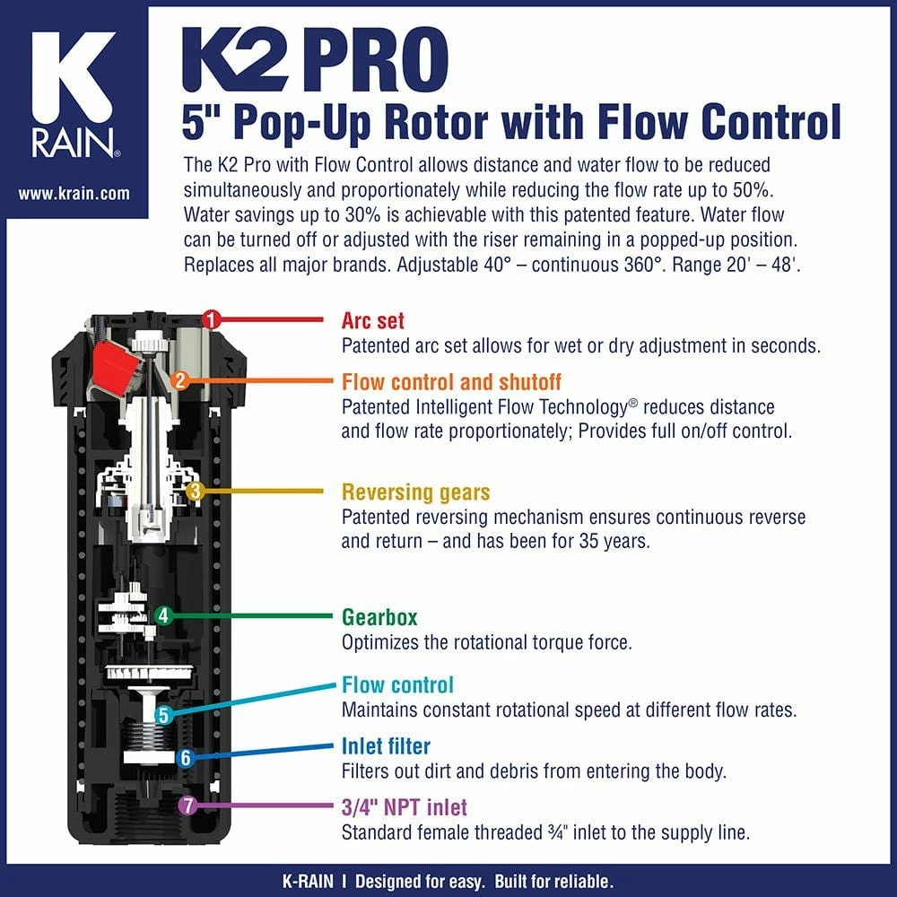 K-Rain 5 in. K2 Pro Gear Drive Sprinkler - Image 3